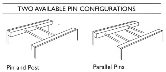 There are two available pin configurations for the Ulrich Pinfile from Steel-Flat-Files.com