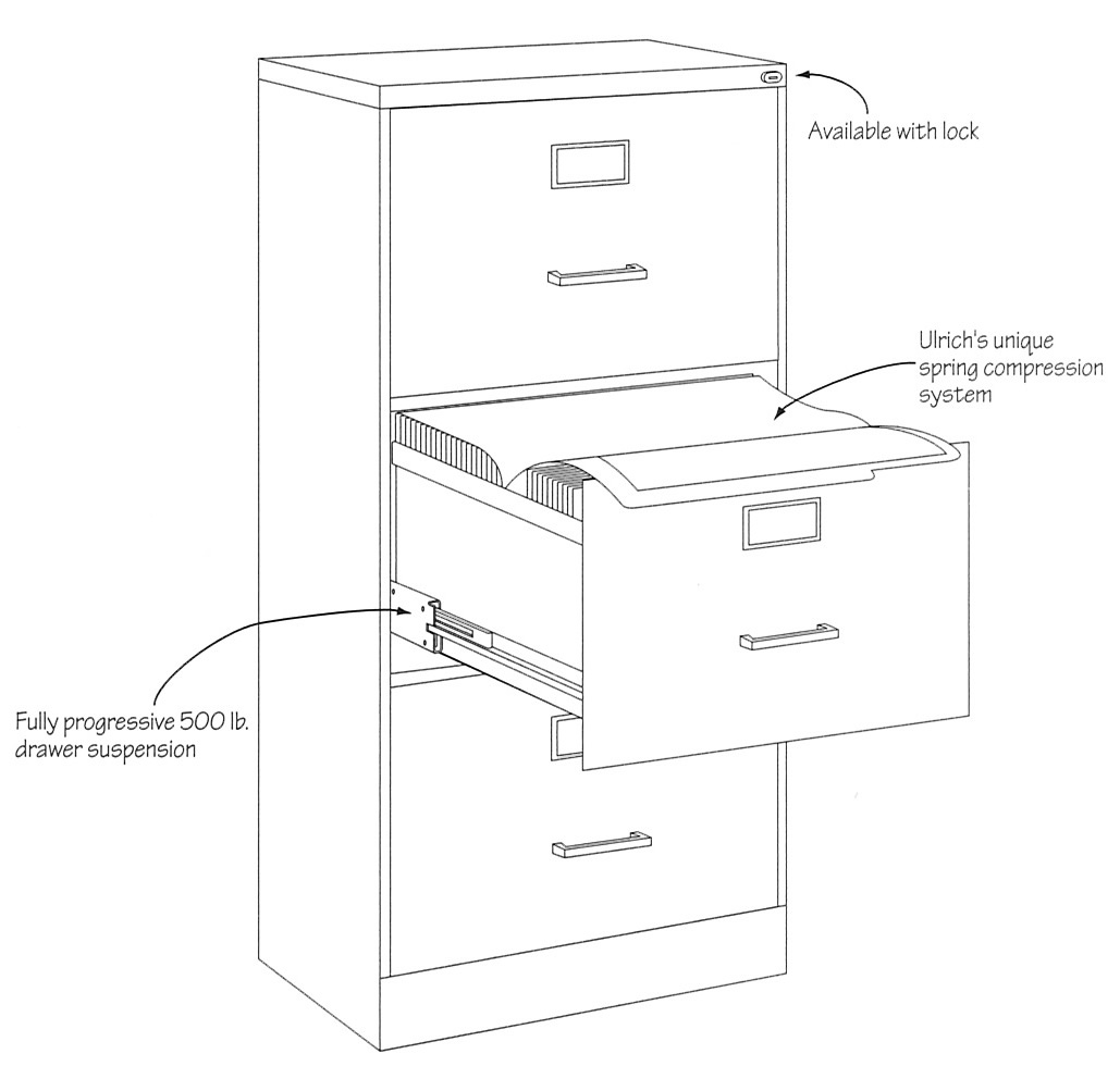 The benefits of Blueberry Brands Drawerfiles for large document storage are many and varied.