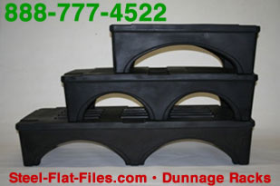 Dunnage racks for storage.