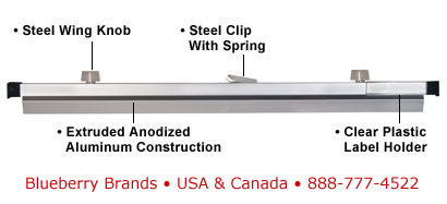 Hanging clamps, point by point chart with descriptions.