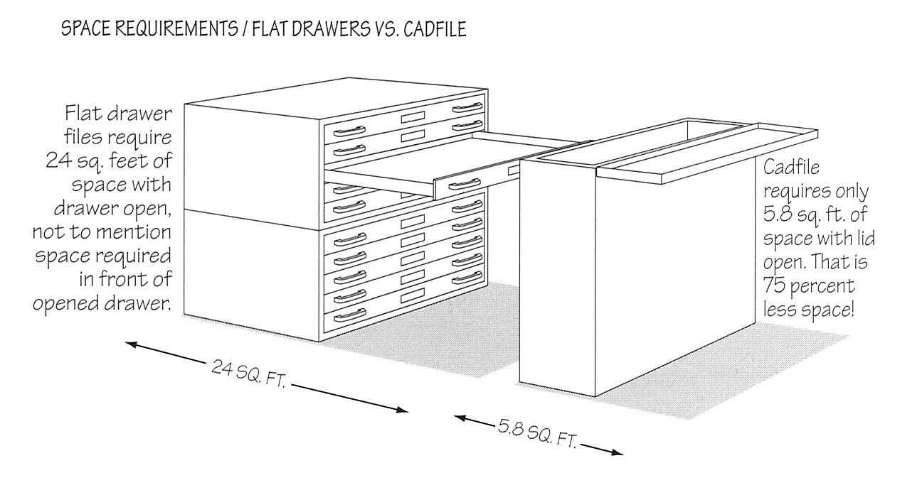 Cadfile for architects and designers from Blueberry Brands, LLC cuts floor space requirements up to 75%!