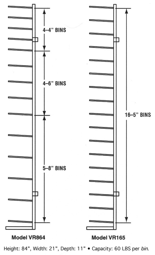 Schematic of visiracks from Blueberry Brands, LLC.